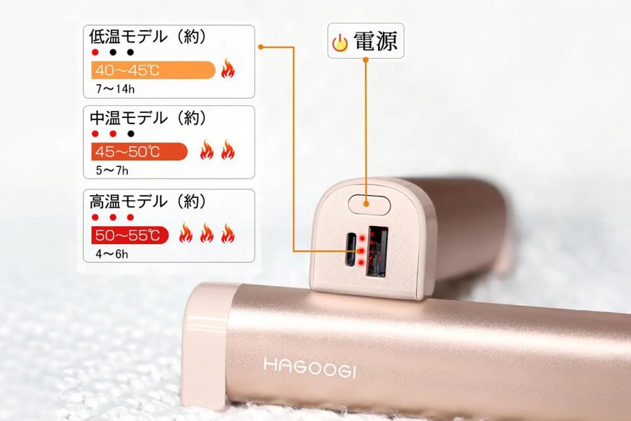 Amazonブラックフライデーで冬支度　モバイルバッテリーにもなるカイロや蓄熱式湯たんぽ