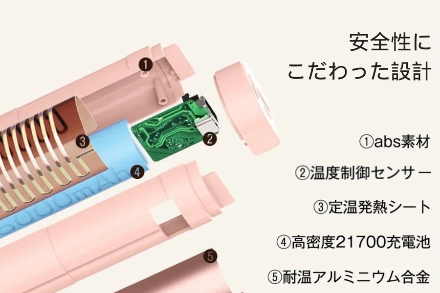 Amazonブラックフライデーで冬支度　モバイルバッテリーにもなるカイロや蓄熱式湯たんぽ