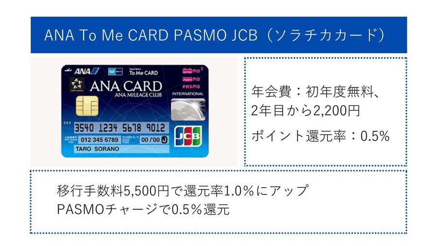 ANAクレジットカードおすすめ4選　1番お得なキャンペーン、最強マイル獲得＆交換シミュレーションも公開