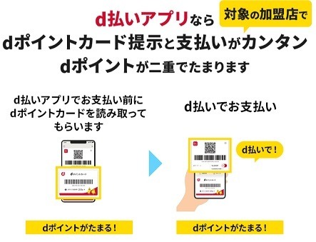 dポイントカード提示・d払いで1億ポイント山分け　dポイント＆d払い加盟店での1会計でお得に口数稼ぎを