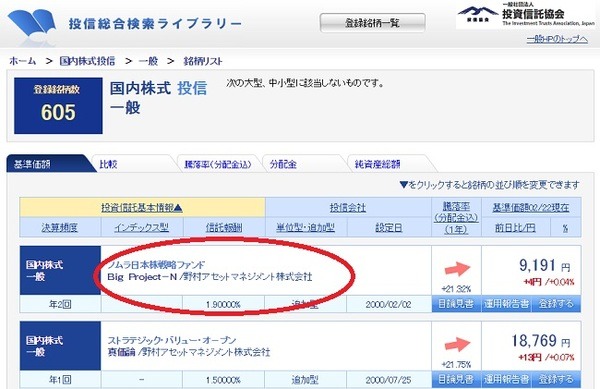 大変だった投資信託の積立投資の成績確認をポチポチッと簡単に見れるサイトが登場