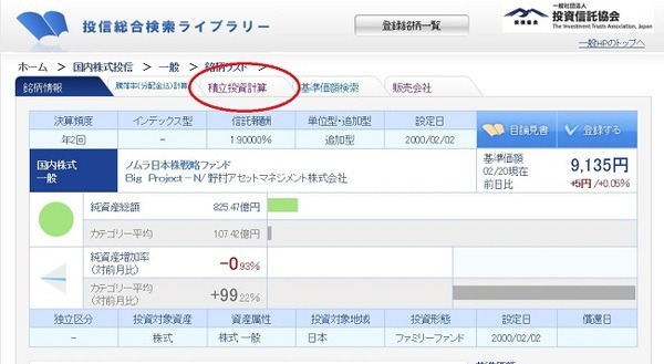 大変だった投資信託の積立投資の成績確認をポチポチッと簡単に見れるサイトが登場