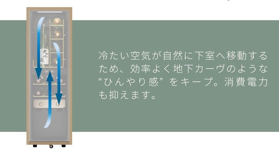 日本の住環境に最適な「ワインセラー」登場！　一升瓶も収納できる設計が特徴