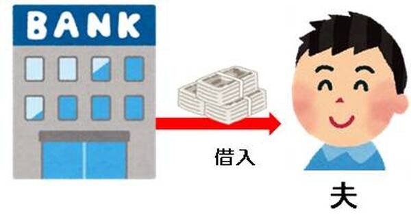 住宅取得等資金画像1
