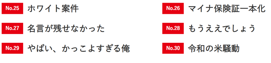 大賞は「ふてほど」　2024年新語・流行語大賞発表！