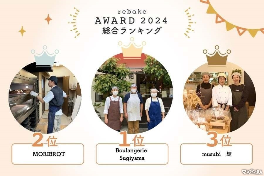 パン好きが選んだパン屋さんランキング「rebake AWARD 2024」発表