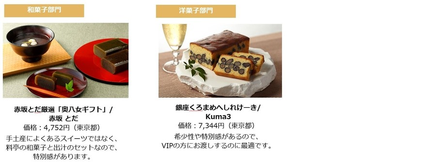 「接待の手土産」セレクション2024発表　現役秘書が選りすぐった商品を紹介