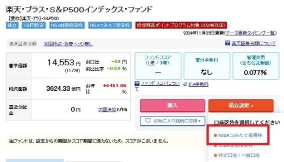 NISAの「つみたて投資枠」が余っているなら！2024年の“巻き返し”もできる？楽天証券の「つみたて投資枠・ボーナス設定」