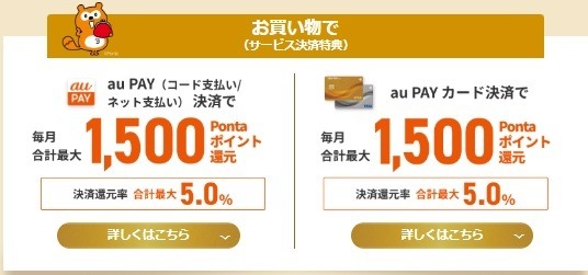 「auマネ活プラン＋」誕生！　スマホ決済・クレカ・銀行・証券の金融サービスがお得に　ドコモ・ソフトバンクとも徹底比較