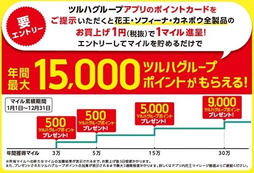 「LYPマイレージ」が12/31に終了　より自由な「dマイレージ」、バリエーション豊富な「楽天のスタンプカード」など紹介