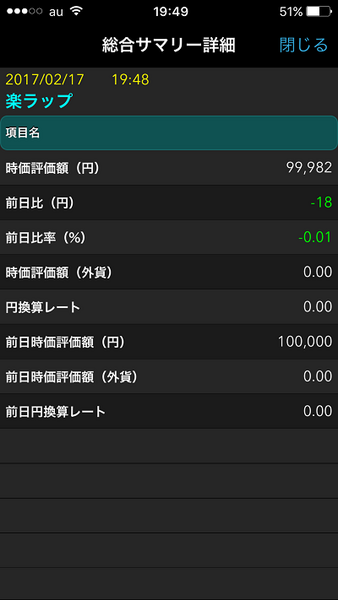楽ラップ（楽天証券）