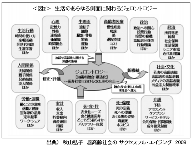 老化のメカニズムや健康度を研究　豊かな老後を支えるための取り組みとは