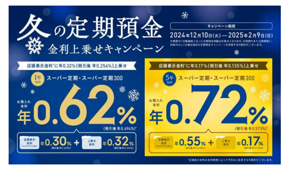 2024年冬のおすすめ預け先「年利0.5％以上、最大3％！」1か月でも、1万円からでも、ネット銀行じゃなくても着実に増やす