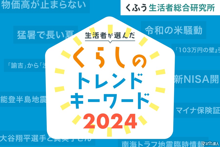 2024年生活者トレンド発表　「生活に影響が大きかった」「印象に残っている」出来事のキーワード