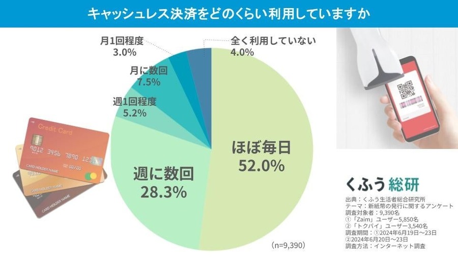 2024年生活者トレンド発表　「生活に影響が大きかった」「印象に残っている」出来事のキーワード