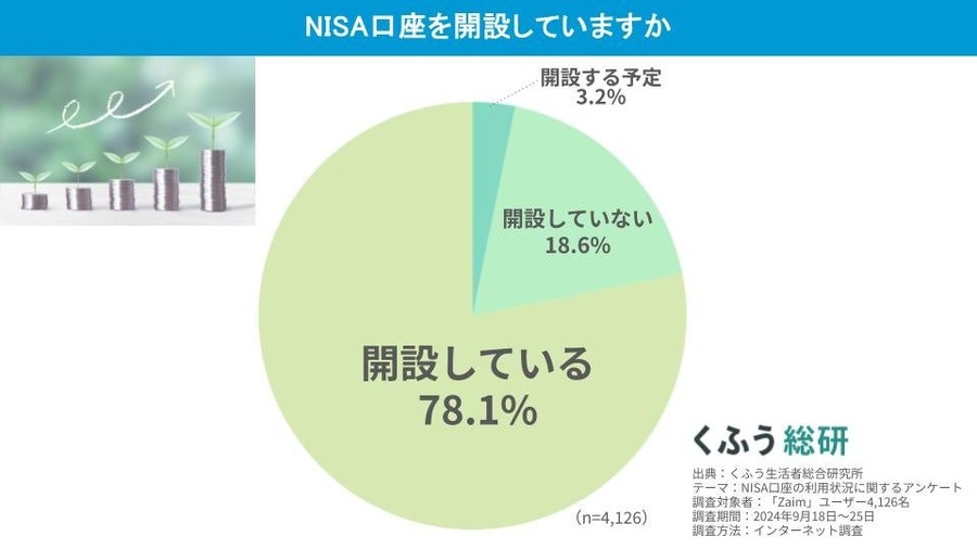 2024年生活者トレンド発表　「生活に影響が大きかった」「印象に残っている」出来事のキーワード