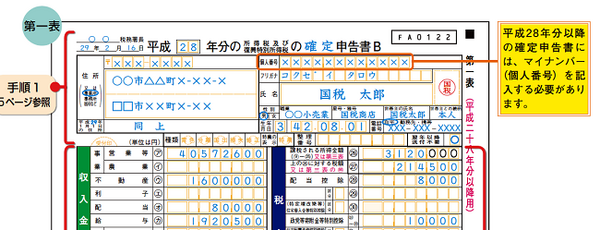 確定申告書