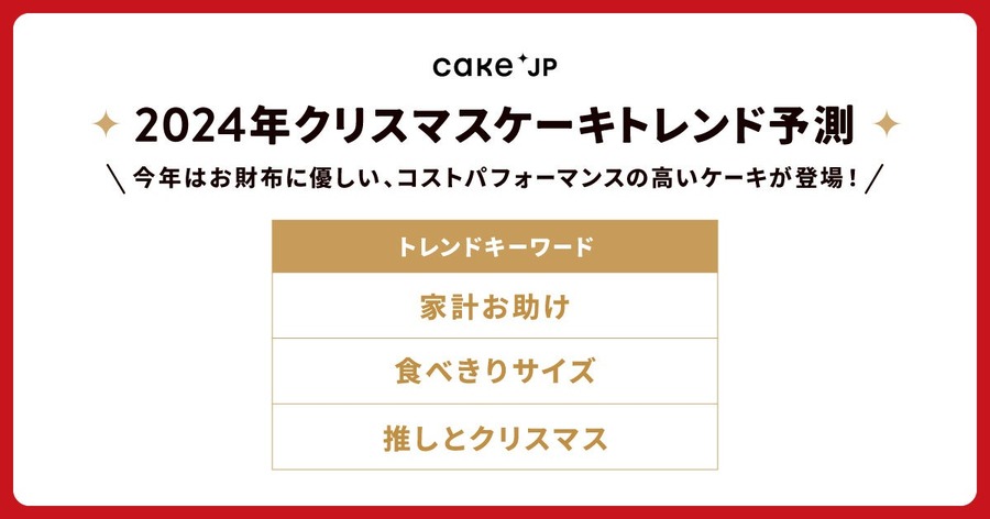 2024年「クリスマスケーキ」人気ランキング発表　検討中の方は、ぜひ参考に！