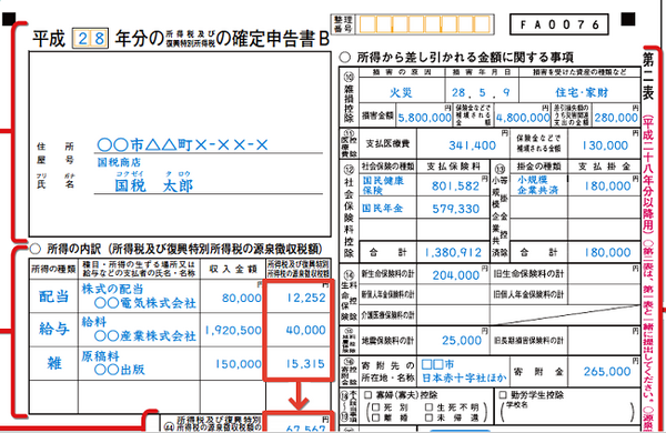 確定申告書