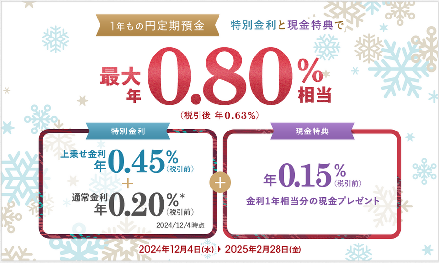 【2024年冬】年利0.8％の定期預金や現金プレゼントも！インターネット銀行・インターネット支店のお得な定期預金キャンペーンを紹介