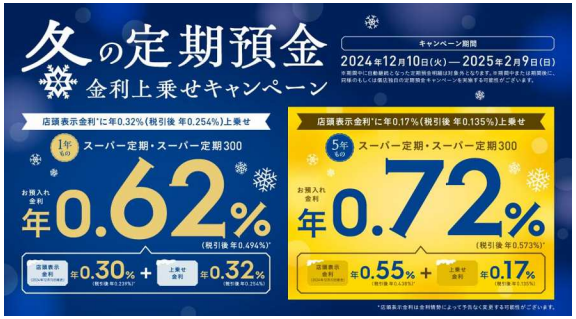 【2024年冬】年利0.8％の定期預金や現金プレゼントも！インターネット銀行・インターネット支店のお得な定期預金キャンペーンを紹介