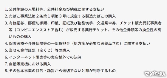 【！本日から！】事前準備はできていますか？ 東京都内大型還元キャンペーン再び開催