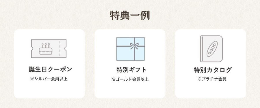 全国の名店のパンを取り寄せできるサイト「ぱん結び®」会員プログラム開始　
