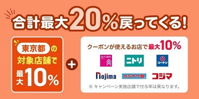 都内対象店舗でのau PAY・d払い・PayPay・楽天ペイで最大10%還元　併用可能なお得なキャンペーンも紹介