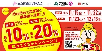 都内対象店舗でのau PAY・d払い・PayPay・楽天ペイで最大10%還元　併用可能なお得なキャンペーンも紹介