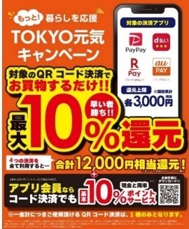 都内対象店舗でのau PAY・d払い・PayPay・楽天ペイで最大10%還元　併用可能なお得なキャンペーンも紹介