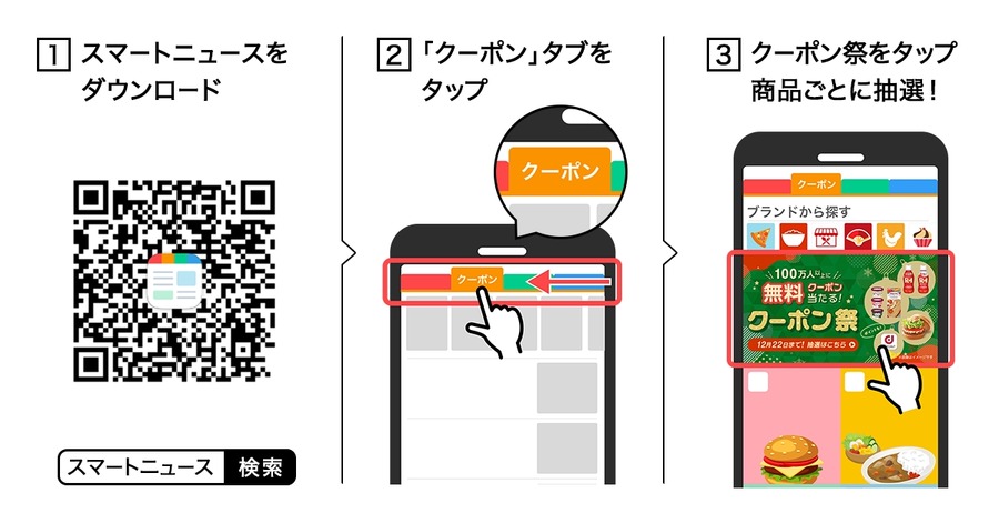 SmartNews「クーポン祭」開催　コンビニ無料クーポんやdポイント当たる