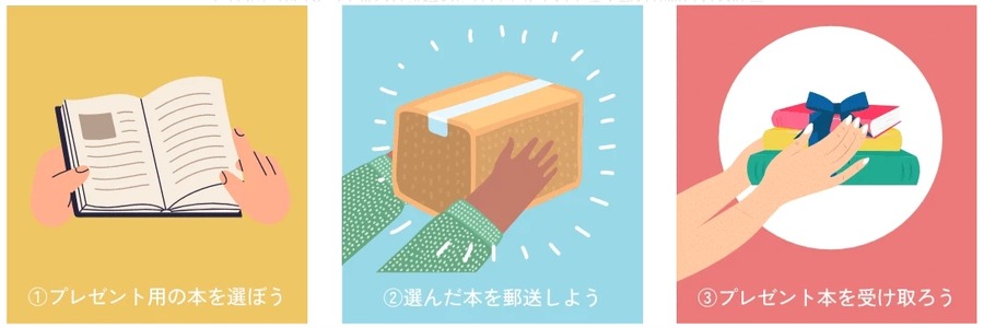 自分の本を一冊郵送してみよう！　全国で楽しむ本の交換会