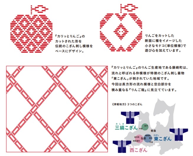 カルビーの新製法「カリッとりんご」青森県全域で販売開始