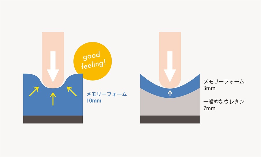 甲冑を彷彿とさせる独特のデザインが特徴　村瀬鞄行の革新ランドセル　