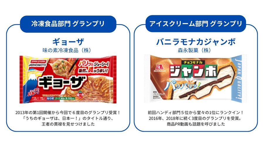 フローズンアワード2024、過去最多投票で盛況