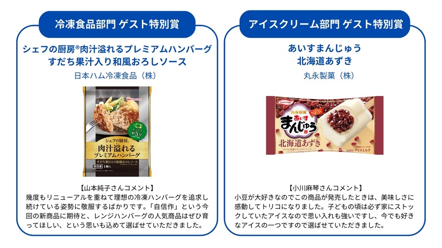 フローズンアワード2024、過去最多投票で盛況
