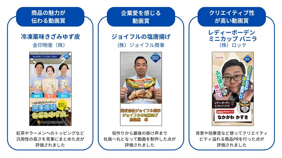 フローズンアワード2024、過去最多投票で盛況