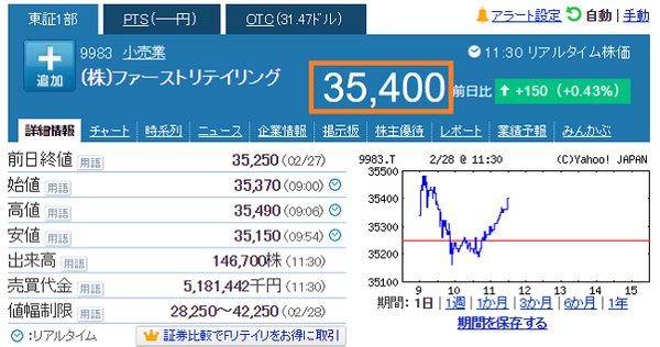 初心者でもユニクロ（ファーストリテイリング 9983）などの人気銘柄を安く買える！　少額トレードならミニ株よりも更に小さい「端株」を狙え。