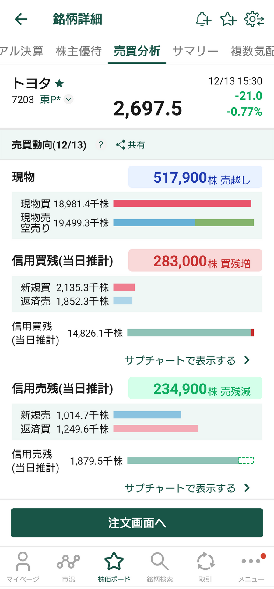 松井証券　日本株アプリ
