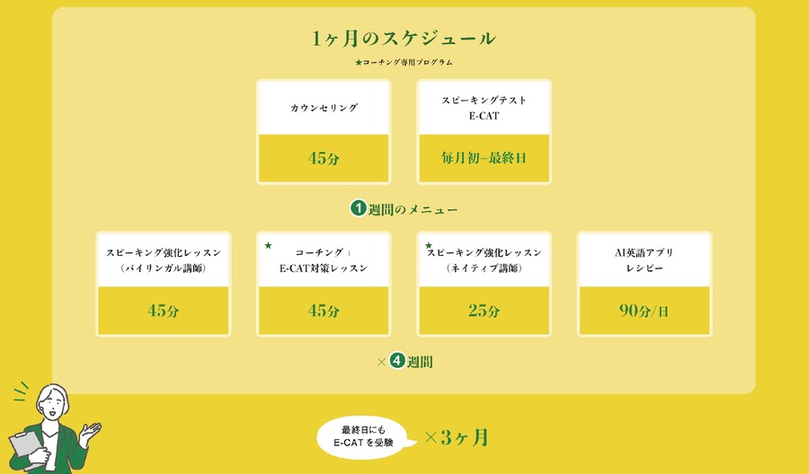ポリグロッツ、英語学習キャンペーン開始　キャッシュバックキャンペーン