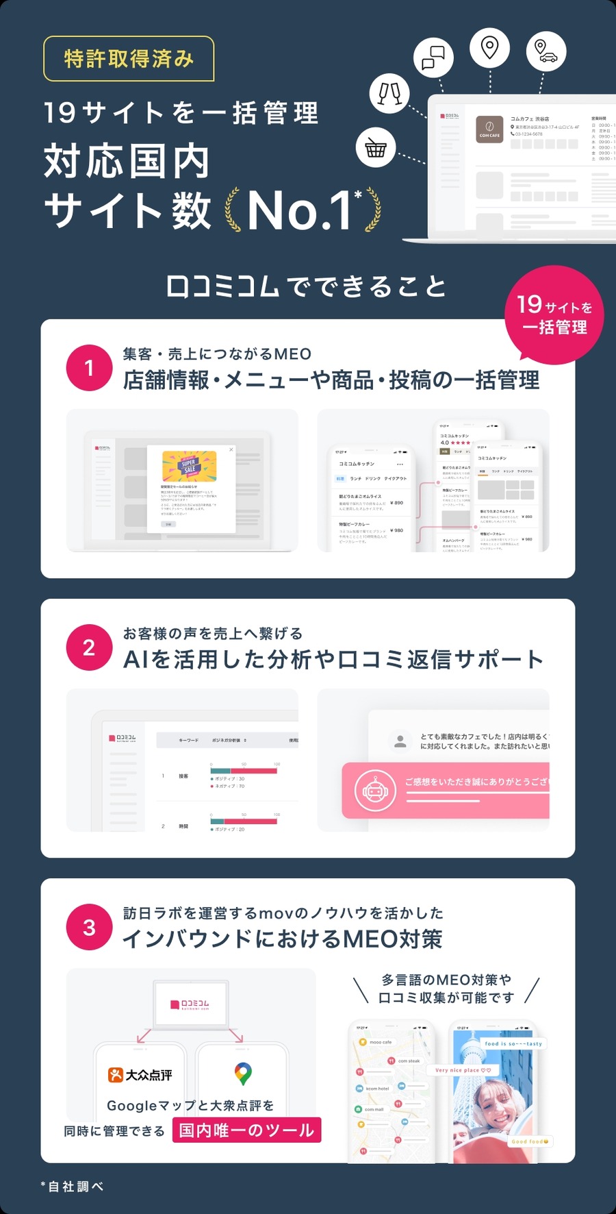 台湾発タピオカ店口コミ分析結果　平均評価3.46、外国語口コミが高評価