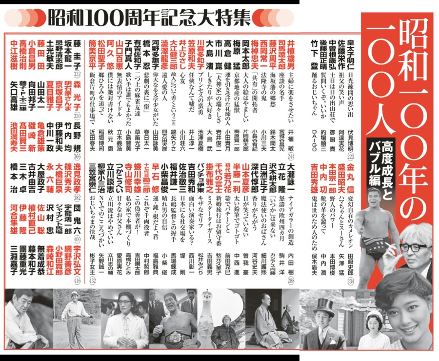 『文藝春秋』新年特大号、昭和100周年記念大特集や話題の著者陣による寄稿が満載