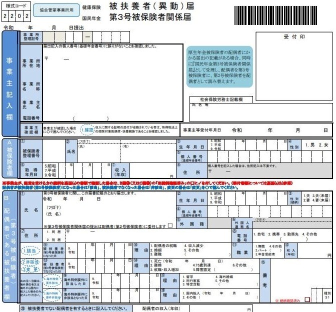 「第3号被保険者制度」を分かりやすく解説　条件・手続き・「ずるい」との指摘にも答えます