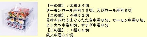 イオンは豊富なラインナップ！22種類33品目の恵方巻　予約限定商品も多数