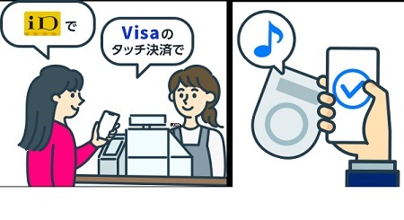 「タッチ決済」キャンペーンまとめ　大阪では最大50%還元、京王線は月8000円超過分が無料に