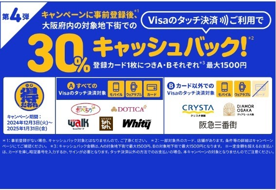 「タッチ決済」キャンペーンまとめ　大阪では最大50%還元、京王線は月8000円超過分が無料に