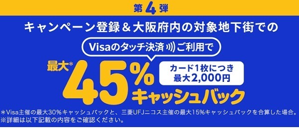「タッチ決済」キャンペーンまとめ　大阪では最大50%還元、京王線は月8000円超過分が無料に
