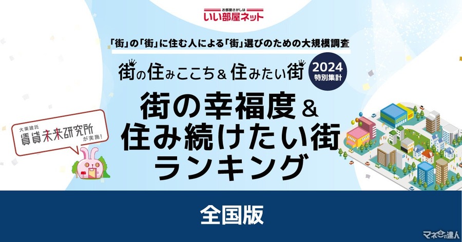 あなたの住まいは何位？「街の幸福度」「住み続けたい街」ランキング2024年版発表