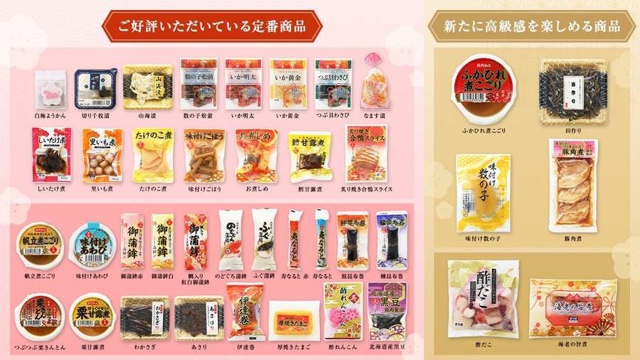 12/25から「ローソンストア100」新おせち販売、今年は全40品！