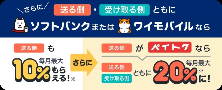 PayPayでおこづかいがぐ～んと増える！！すごいキャンペーン　受取年齢12～18歳限定